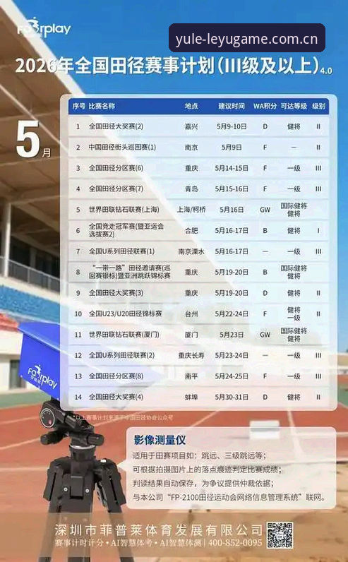 乐鱼体育平台2026赛季数据复盘：从查比分到用数据，我的CN站实用心得